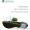 GreenUnivers publie son panorama des cleantech en France en 2017